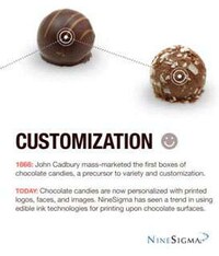 Historical Chocolate Infographics Image 8