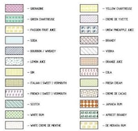 Cocktail Construction Diagrams Image 2