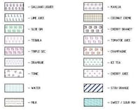 Cocktail Construction Diagrams Image 3