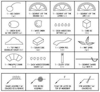 Cocktail Construction Diagrams Image 4