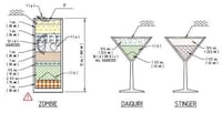 Cocktail Construction Diagrams Image 5