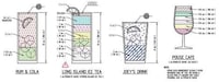 Cocktail Construction Diagrams Image 6