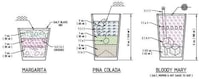 Cocktail Construction Diagrams Image 7