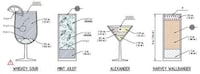 Cocktail Construction Diagrams Image 8