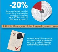 Firearm Focused Infographics Image 7