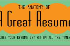 Cheeky Resume Infographics