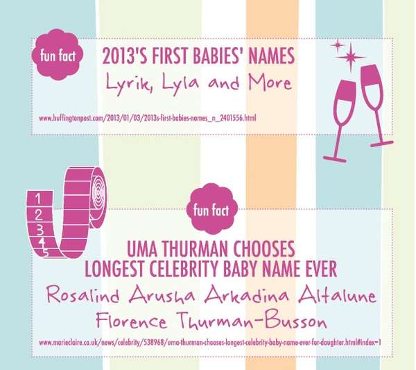 Curious Baby Name Stats