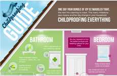 Child-Saving Decor Infographics