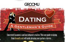 Suave Dating Tip Infographics