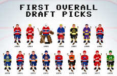 8-bit Hockey Draft Picks