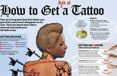Ink Removal Guides