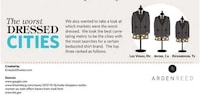 Fashion Forward City Infographics Image 5