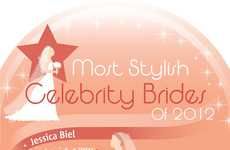 Stylish Celebrity Wedding Charts