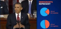 Political Dubstep Commercials Image 4
