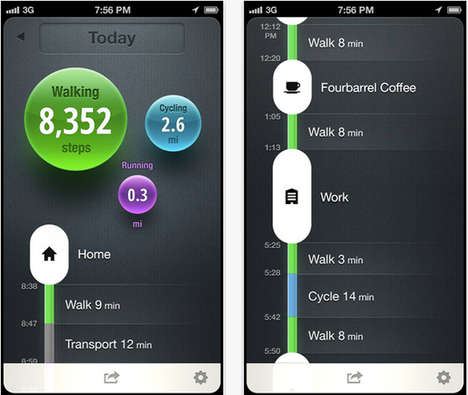 Background Fitness Apps