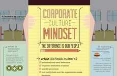 Workplace Enhancement Guides