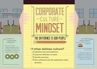 Workplace Enhancement Guides
