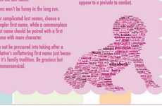 Baby Naming Infographics
