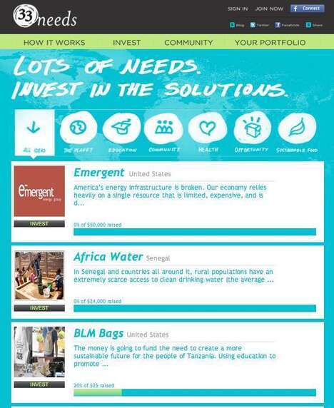 Setting Up a Crowd Funding Strategy for Seamless Product Development