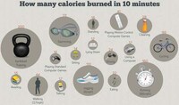 Quick Health Fix Guides Image 2