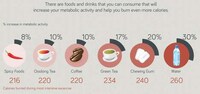 Quick Health Fix Guides Image 6