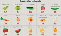 Quick Health Fix Guides Image 7