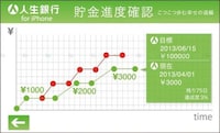 Virtual Money Saving Aids Image 4