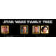 Forceful Sci-Fi Family Trees Image 2