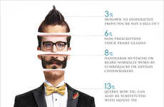 Infographic-Style Award Ads