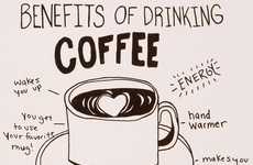Caffeine Consumption Journals