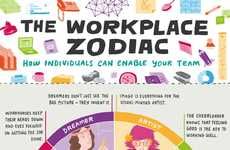 Colorful Office Synergy Guides