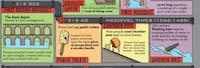 Holistic Plumbing History Charts Image 3