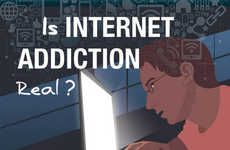 Internet Addiction Infographics