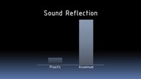 Tablet Sound Amplifiers  Image 4