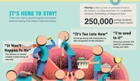 Shocking Hazing Ritual Charts Image 2