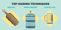 Shocking Hazing Ritual Charts Image 4