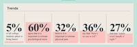 Shocking Hazing Ritual Charts Image 5