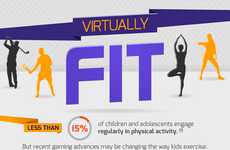 Chronological Exergaming Stats