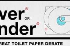 Bathroom Tissue Debate Charts