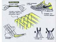 Finger Trap-Inspired Sneakers Image 2