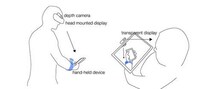 Virtual Online Accessory Constructs Image 2