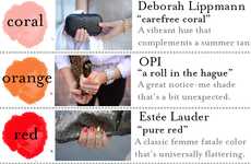 Instructive Lacquer Charts