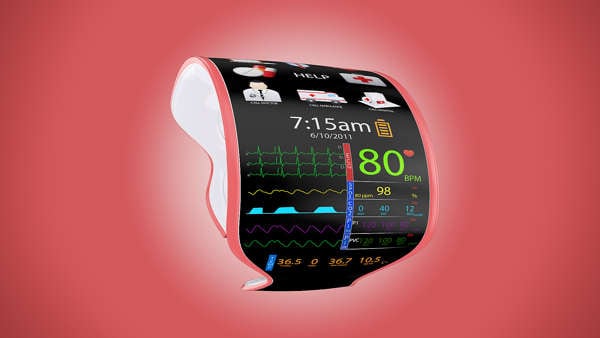 Health-Monitoring Maternity Bands