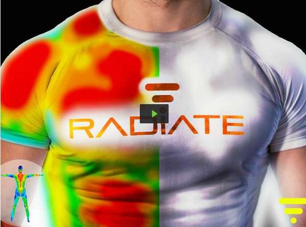 26 High-Tech Fashion Styles