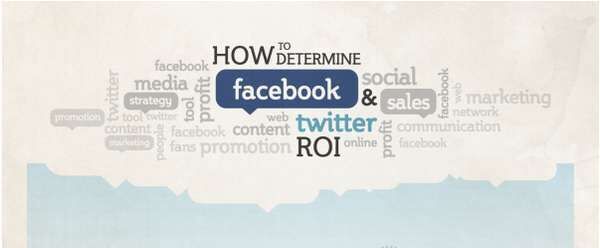 Avoiding Three Common Business Social Media Mistakes for a Cohesive Online Presence