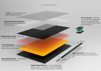 Futuristic Furling Tablets Image 5