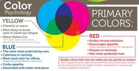 Cognitive Chroma Charts Image 4