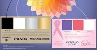 Cognitive Chroma Charts Image 7