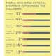 Morbid Stress Statistics Image 5