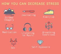 Morbid Stress Statistics Image 7